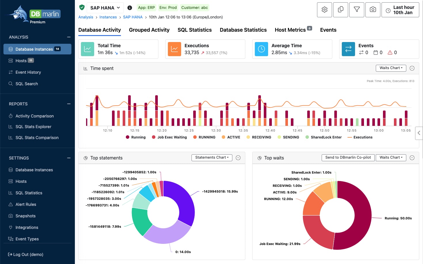 content/DBmarlin/dbmarlin-for-sap-hana.jpg